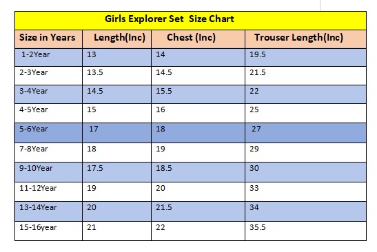 Girls Black Explorer Set