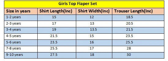 Orange Flowers Printed Top- Flapper Set