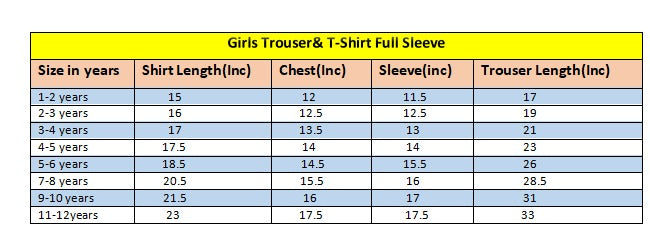 Red Strawberry Printed Dark Blue Full Selves T-Shirt &Trousers Girls 232