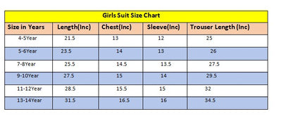 Blue Embroidered Girls Cotton Suit 514