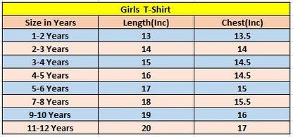 [Live Your Drama] Printed Royal Blue Girls T Shirt 272