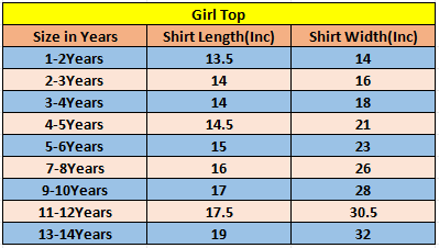 Cherry Yellow Top For Girls