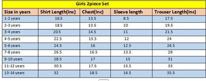 Roses Allover Print Co-Ord Set 505