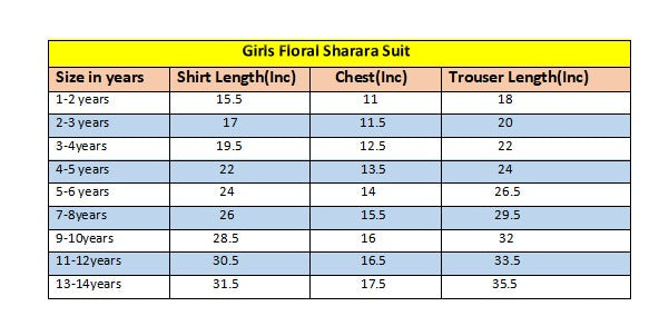 Girls Mustard Floral Sharara Suit – Cotton Festive Wear