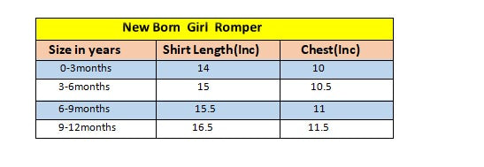 Little Lady Navy & Mustard Checks  Girl Baby Romper