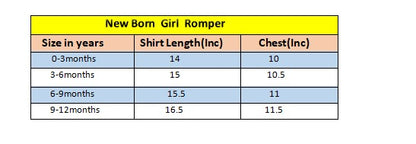 Little Lady Navy & Mustard Checks  Girl Baby Romper