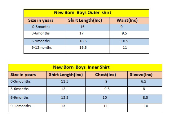 Blue Check Adventure New Born Boys Romper 103