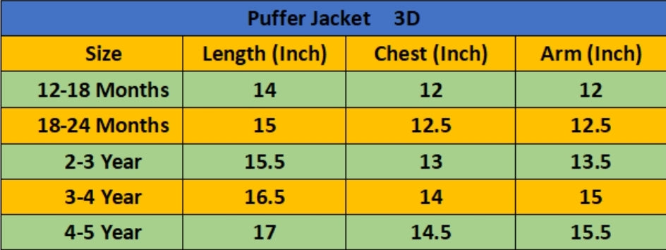 Imported Puffer Jacket 3D Happy Bear - Aqua Blue
